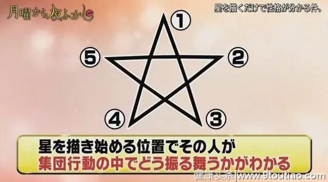 日本爆火性格测试：画五角星时，你是从哪个点开始的？