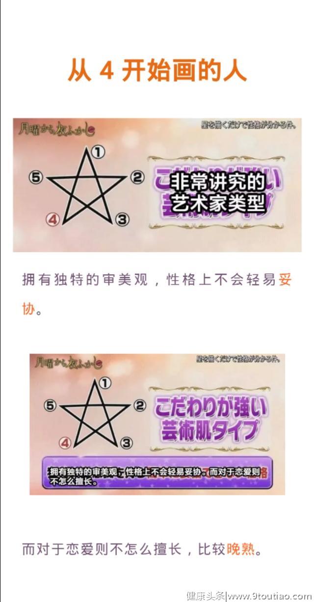 日本爆火性格测试：画五角星时，你是从哪个点开始的？