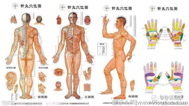 感冒了真难受！别怕，中医教您七个穴位缓解感冒不适