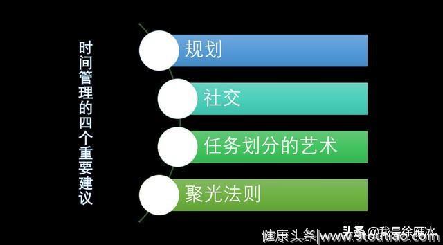 天天说时间管理！职场人到底该如何做好时间管理？这4点很重要