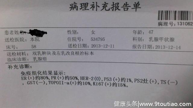 乳腺癌病理报告，不用看懂全部，知道这4个重要指标就够了