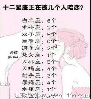 十二星座男生想娶的女生，天蝎座靠谱，狮子优秀无法形容