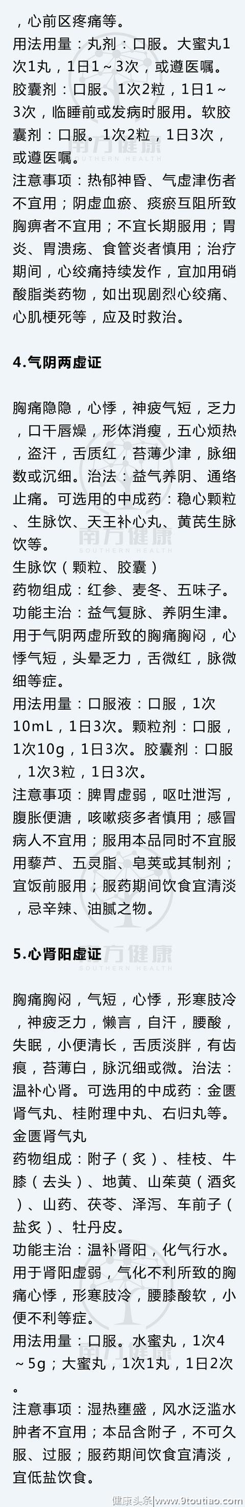 冠心病常用中成药大全，教你如何正确服用，发挥最大药效！