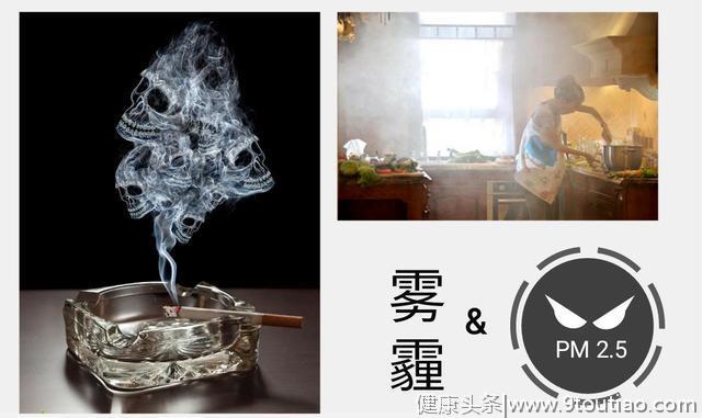 肺癌危险因素多，过了40岁，一定按期检查CT，4类人更高危！