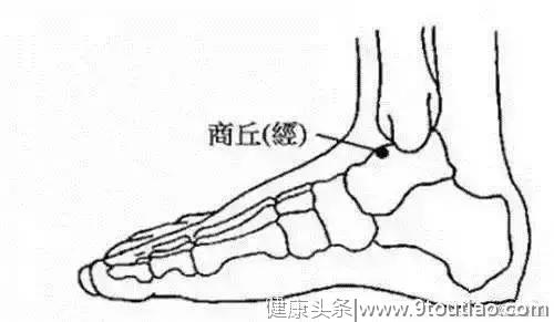 健脾不仅有食疗，这个方法也不错！不防试试打开你身体的药房