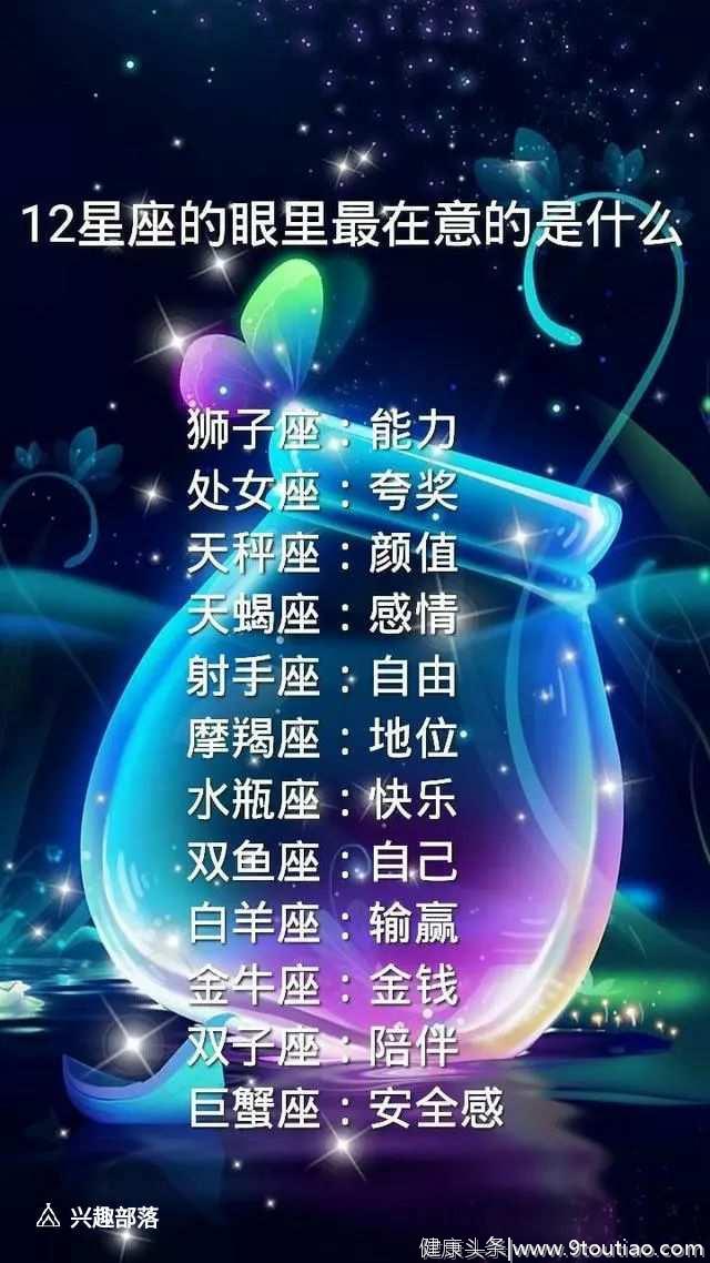 十二星座谁人缘最佳和颜值排名