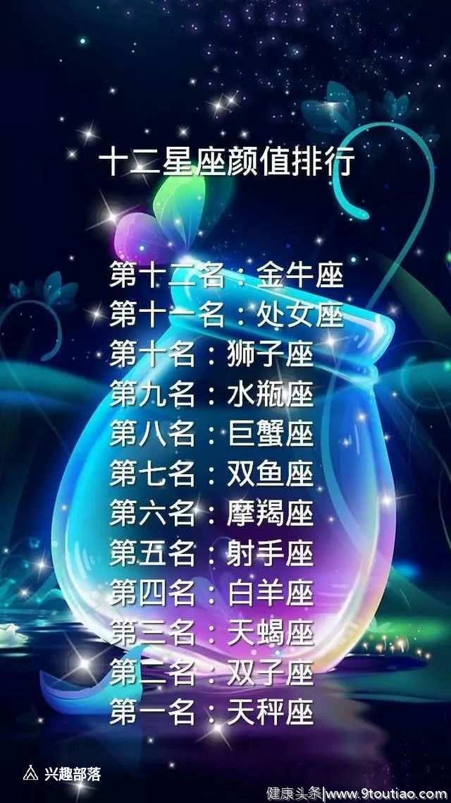 十二星座谁人缘最佳和颜值排名