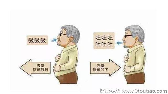 抽烟者，身体若亮起4盏"红灯"，别视若无睹，肺癌或已上身