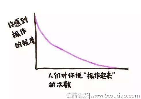 抑郁症患者到底经历了啥？这组催泪漫画告诉你答案