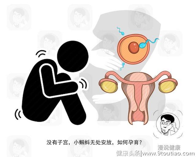 子宫对女人有多重要？女性一旦失去子宫，必然会出现这2个变化