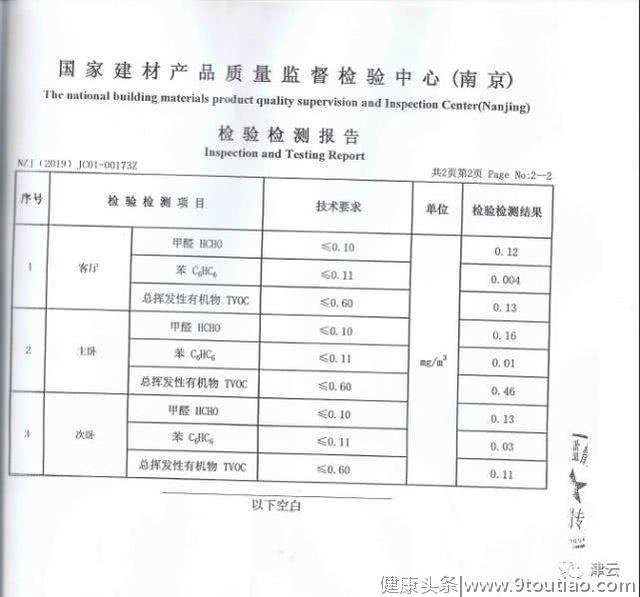 入住自如后2岁半男童患白血病离世，母亲拒绝7位数赔偿只求道歉并下架甲醛房