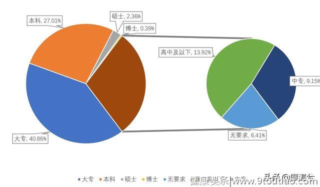 心理学：哪些因素会束缚“个人能力”的培养和发展？