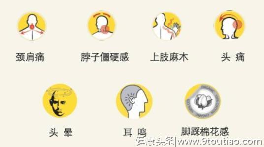 常见的颈椎病该怎么调护？送你一套简单实用的颈椎操