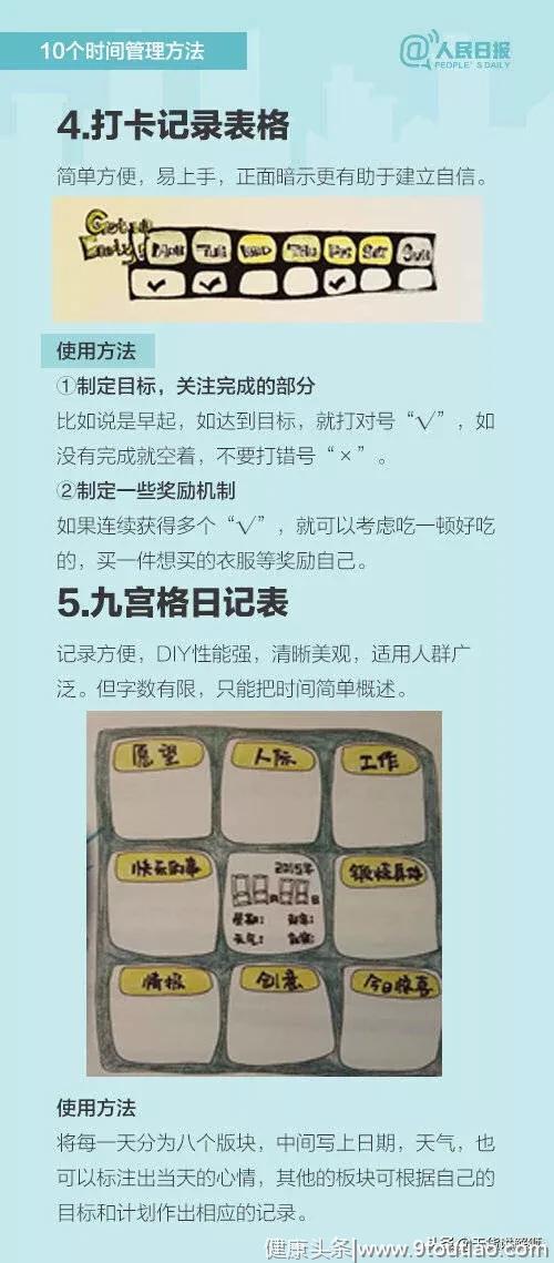 10个超实用时间管理方法