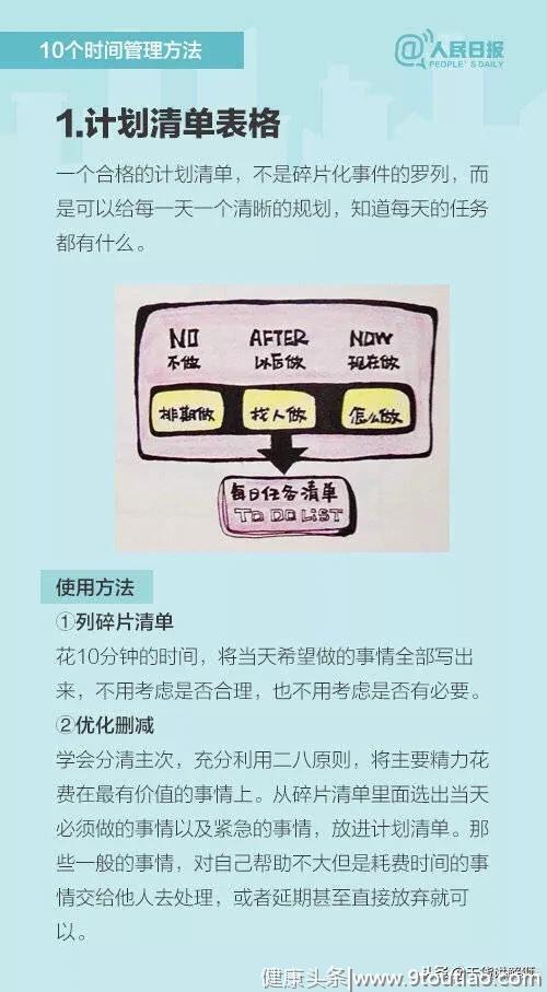 10个超实用时间管理方法