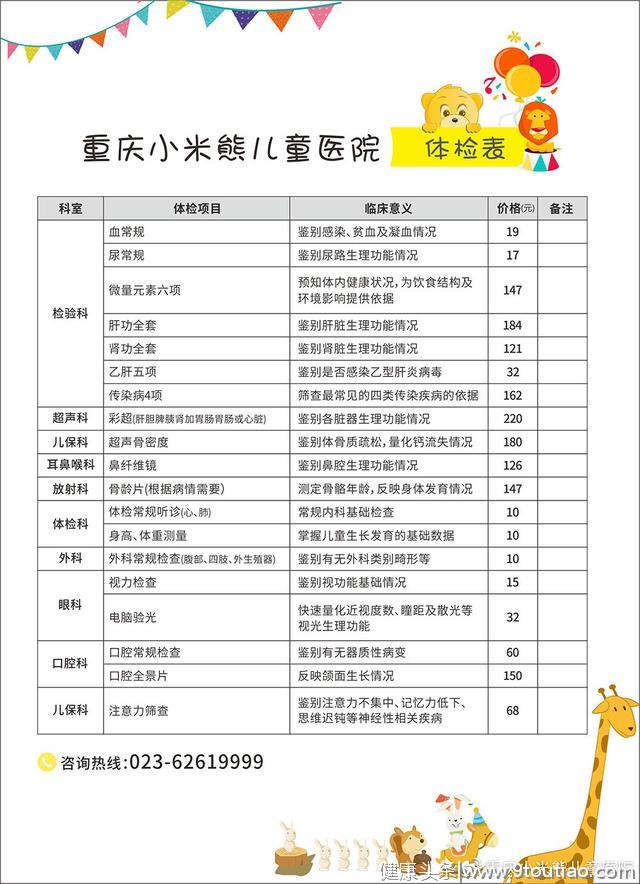 从全身体检到特殊疾病援助 儿童医院六一节送大礼了