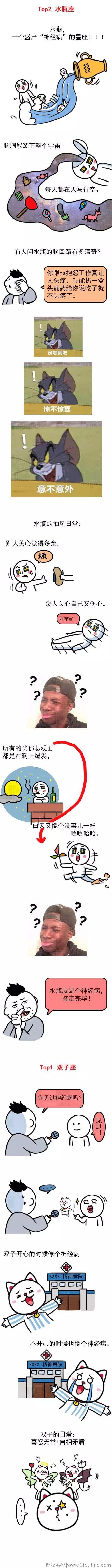 十二星座神经病榜单，双子座无疑是第一名！