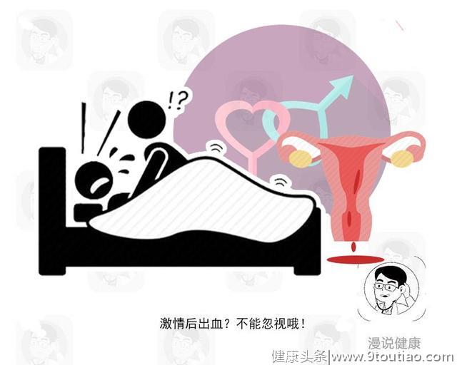 女性宫颈癌的5个标志，出现3个，有必要筛查HPV