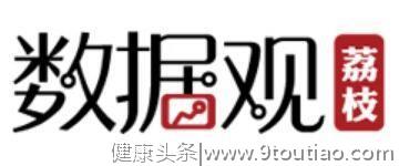 5.28全国爱发日，90后，今天你脱发了吗？