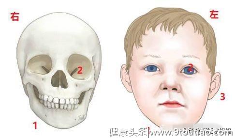 揉眼睛、总歪头……宝宝这些小动作暗藏疾病信号，别不当回事