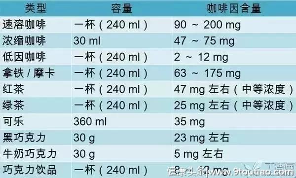 怀孕到底能不能吃大螃蟹！孕期饮食小百科~