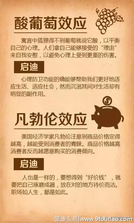 生活中常见的心理学效应