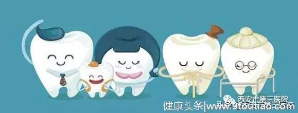 【你的牙还好么】别忽视牙齿的求救信号