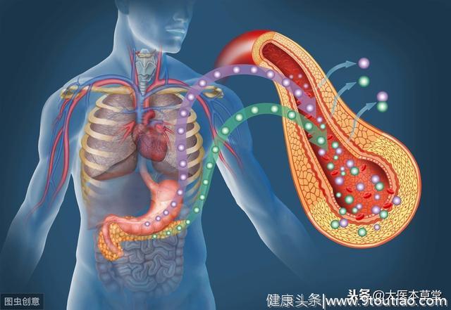 胰腺癌：从确诊到死亡，仅一年！5大症状，都是它的脚步声