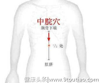 想要用艾灸养生怎么办？你就要灸这4个穴位了，效果不会错的