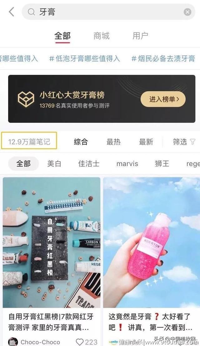 拥挤的赛道上，口腔品牌该如何前行？