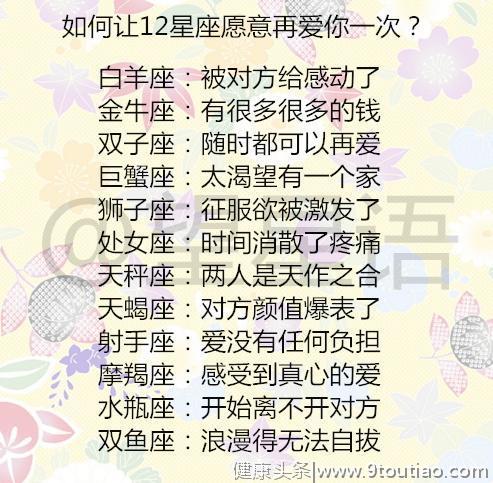 如何让12星座愿意再爱你一次？十二星座最强的一面，你能猜到吗？