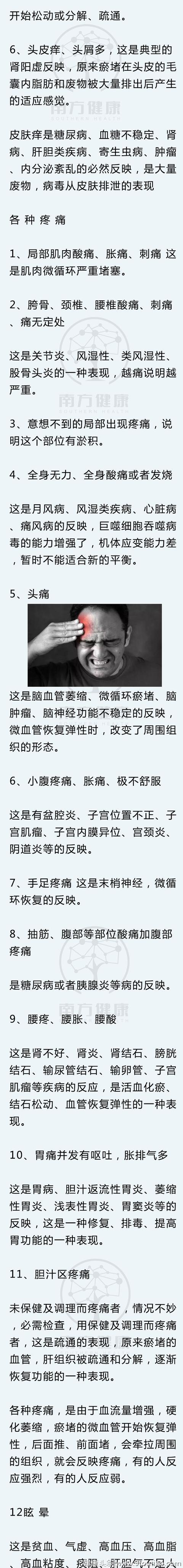 灸后出现这些症状，正是艾灸起了作用，千万别停灸！