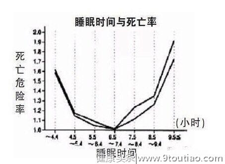 高血压除了控制盐量，这4个“坚持”也要把控好，别再给血压添堵