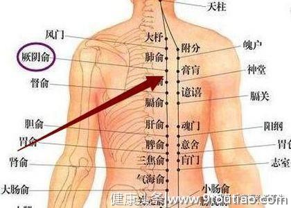 冠心病发生前，最怕3个坏习惯！这3个妙招，让你巧妙缓解疼痛