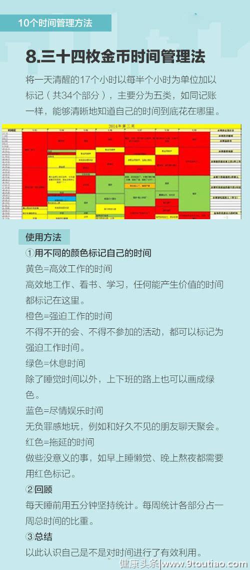 10个实用时间管理方法，助你合理管理自己的时间！