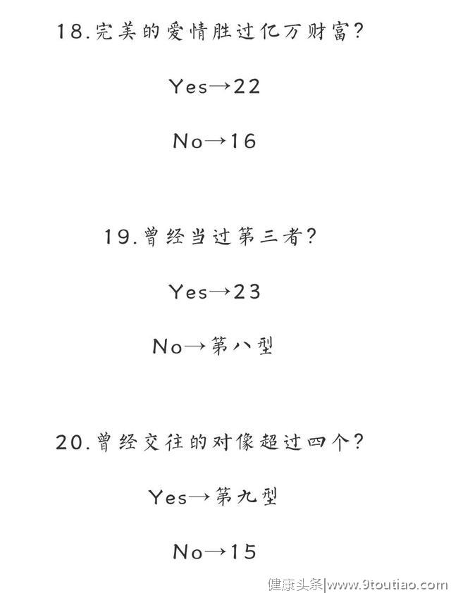 心理测试，测你感情中的弱点！我是第六型太准了