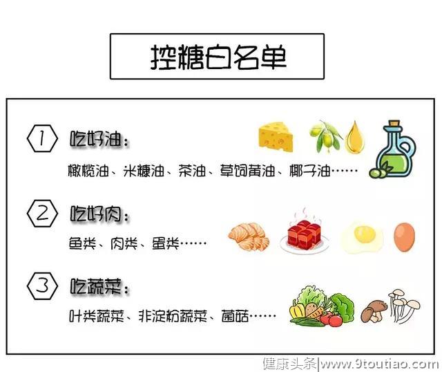 低碳水饮食每餐吃什么？看完这篇就知道了