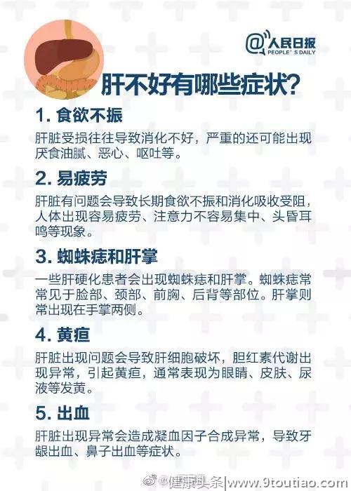 演员李兆基病逝！有这些习惯的，大多是肝癌高发人群