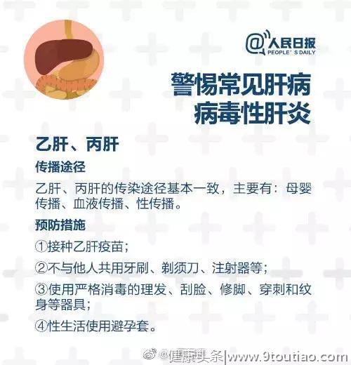 演员李兆基病逝！有这些习惯的，大多是肝癌高发人群