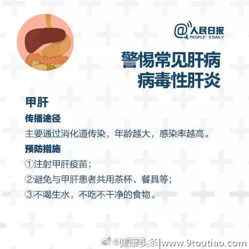 演员李兆基病逝！有这些习惯的，大多是肝癌高发人群