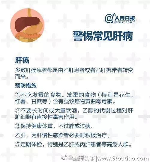 演员李兆基病逝！有这些习惯的，大多是肝癌高发人群