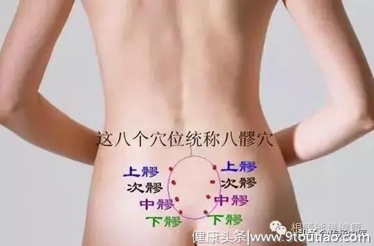 八髎是女人的福穴，93%可以治好：妇科炎症、月经不调等等