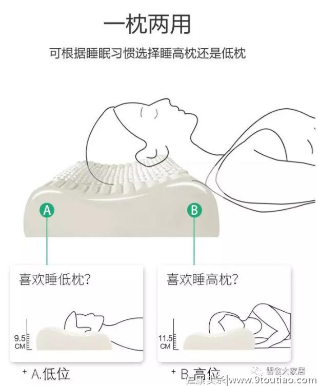 什么枕头对睡眠、颈椎好？睡了5种枕头后才发现早该换枕头了