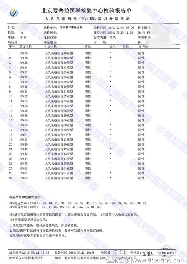 「病例分享」女性绝经后是不是就与宫颈癌完全绝缘了？