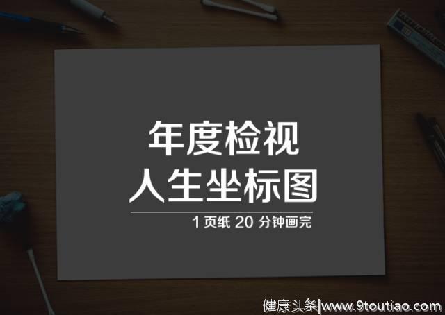 时间管理技巧：如何用 1 张纸快速回顾自己过去 1 年，实现目标