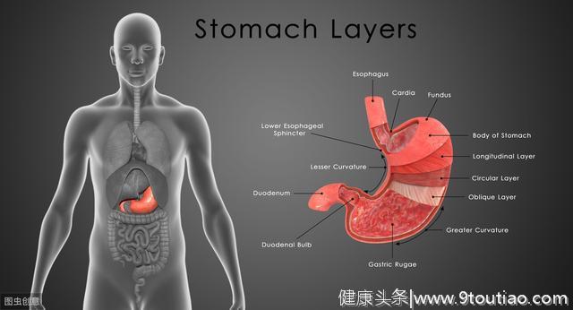 胃同时生长两种肿瘤---胃癌合并胃间质瘤，该如何治疗