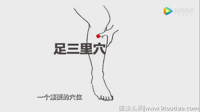 想要自己健脾祛湿？这3个“网红穴位”请记住