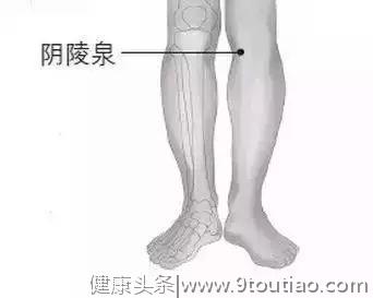 8个穴位！跑者必须常常按摩