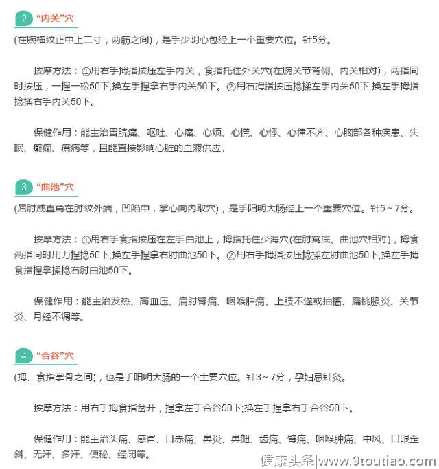 人体十大要穴作用详解（附穴位图）