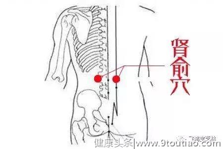 3个穴位掌管男人命脉！肾不好轻轻一按，打通肾经，恢复男性魅力